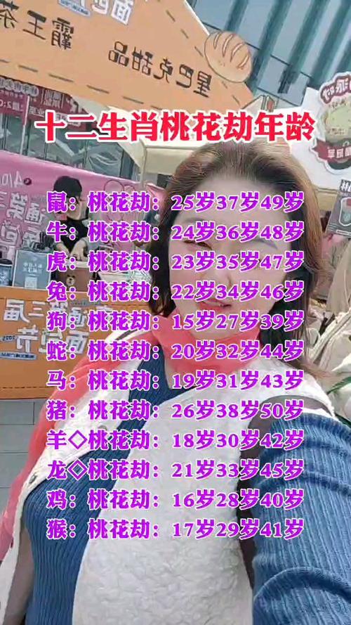2021年屬雞人的桃花劫 具體時間分析