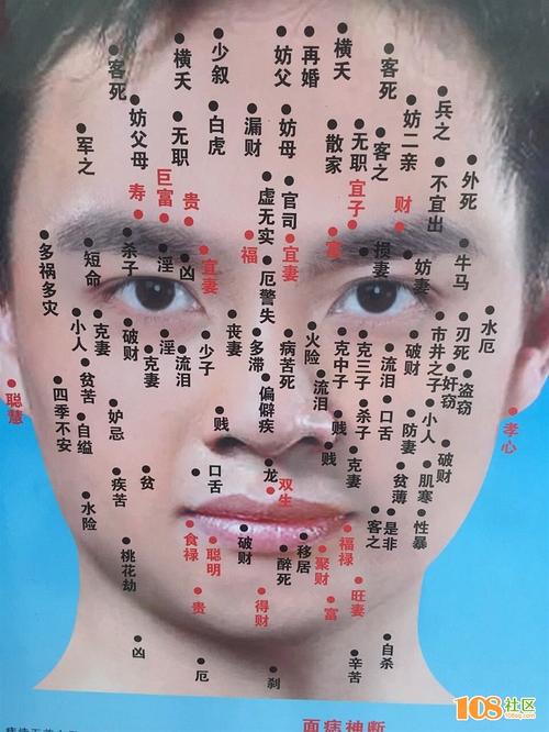 哪些痣的男人不能嫁 克妻