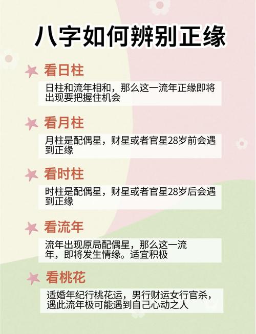 八字看正緣