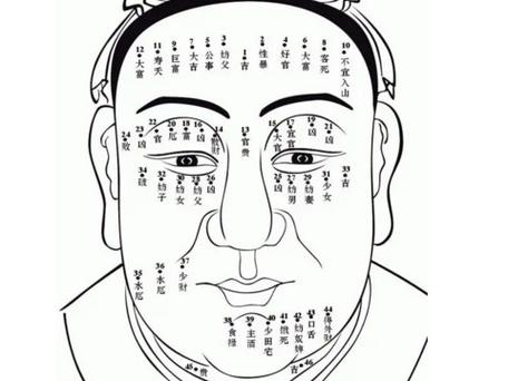 男人桃花痣在什么位置圖解