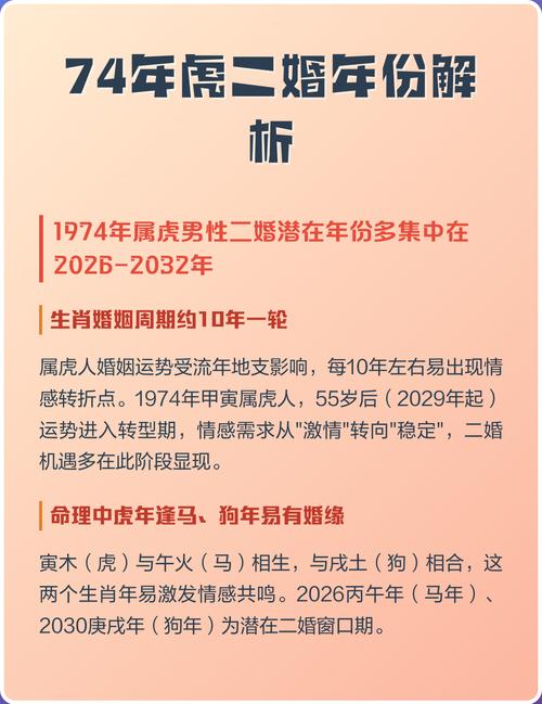 屬虎男二婚的原因是什么 屬虎男的二婚會出現在幾歲