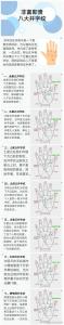 金星丘有井字紋的手相分析，性情溫順家庭運(yùn)好？