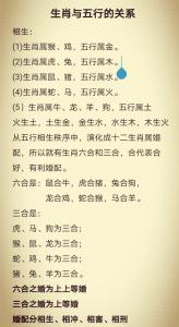 2016屬猴五行屬什么