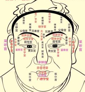 哪三種面相特點的人遲早會發財