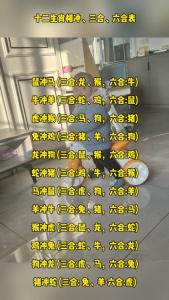 屬鼠的三合和六個合生肖是哪幾個 屬鼠的三合和六個合生肖