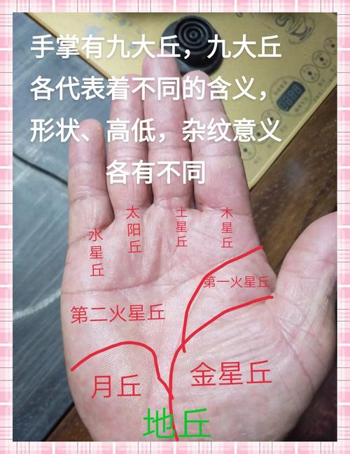 土星丘