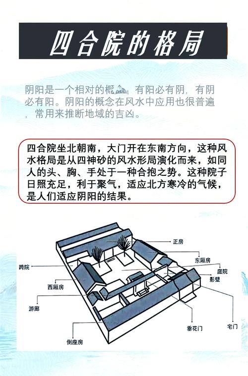 農村住宅風水圖解大全圍墻大門風水