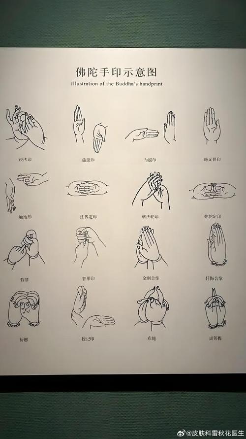 必得佛祖保佑的手相 有福氣的手紋男左女右