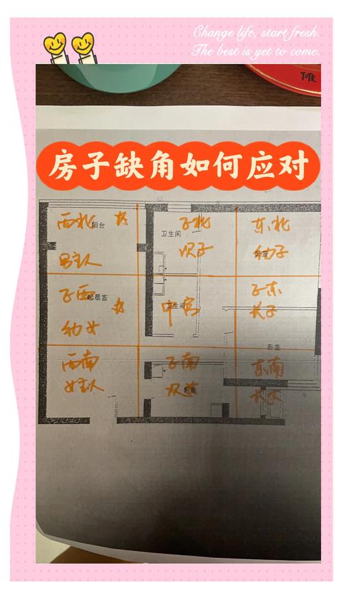 西南缺角如何化解