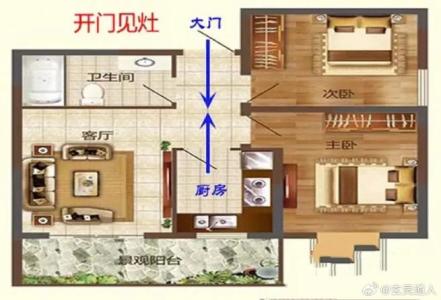 風(fēng)水球在家中的擺放禁忌：不能爐灶相沖