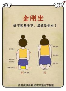 體相看富貴 各種坐姿的性格與命運(yùn)