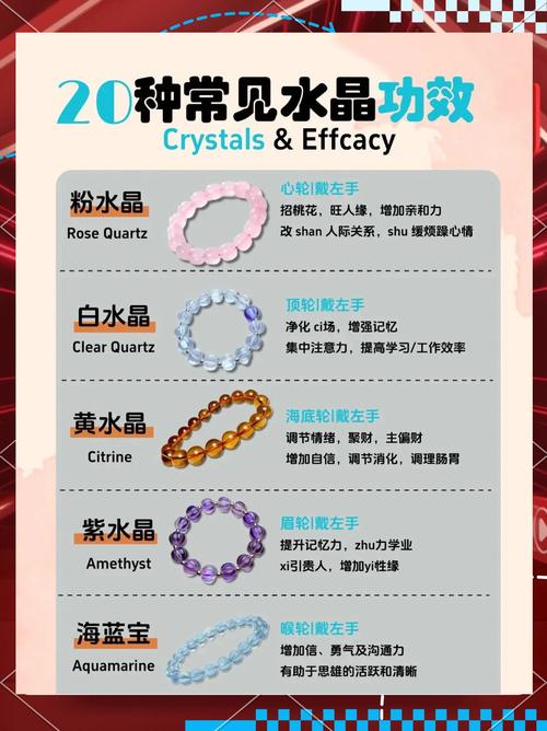 解析：水晶的種種開運的功能