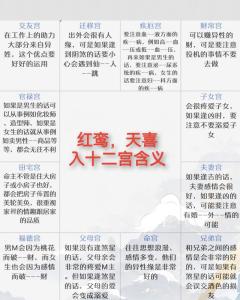 天鸞星算命解析 紅鸞天喜入命的含義