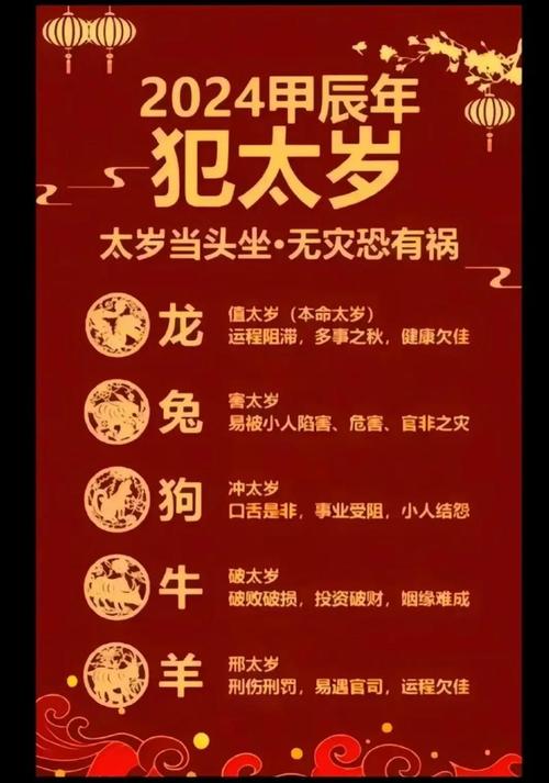 屬龍2024年最大的劫 2024屬龍人家破人亡