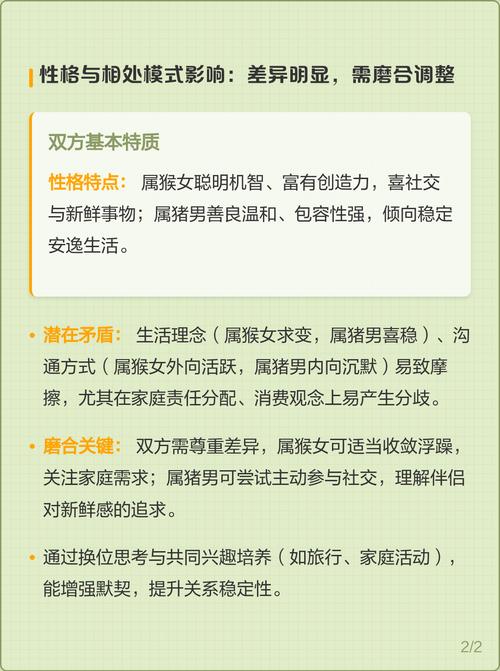 生肖豬性格分析 生肖豬男配生肖猴女合適嗎