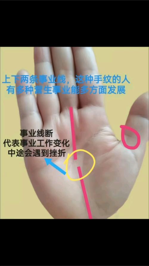 事業(yè)線斷開代表什么？事業(yè)運(yùn)途會比較辛苦！