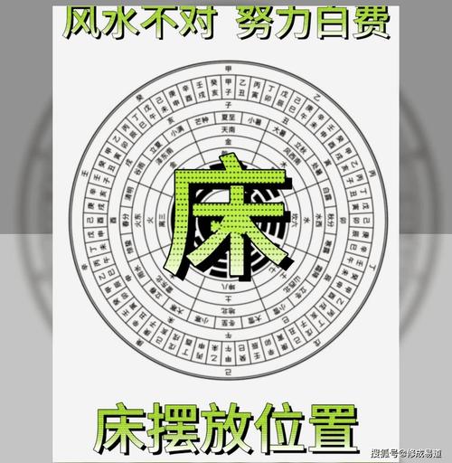 新婚夫妻如何維護感情 新家裝潢要利用好風(fēng)水布局