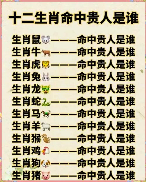2024屬羊的貴人和小人分別是誰
