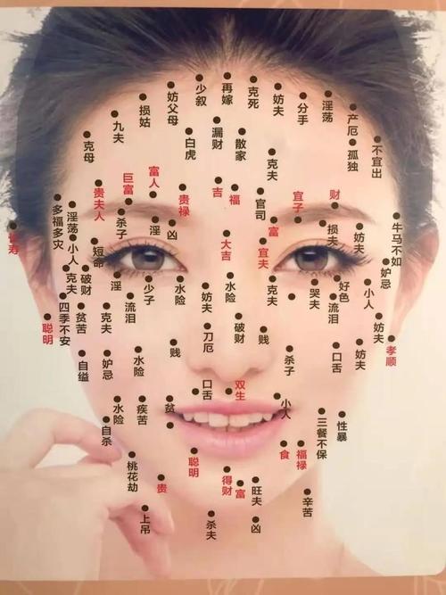 身上哪些痣是不好的痣