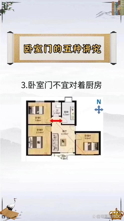 夫妻經常吵架風水改變 門的位置很關鍵