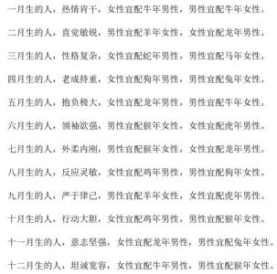 96生肖鼠的最佳結(jié)婚屬相 96屬鼠哪一年會(huì)動(dòng)婚