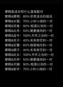 摩羯座的婚配禁忌詳解 2024龍年摩羯座會有哪些感情債纏身