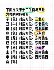 12生肖辦公桌風水方位有哪些講究？