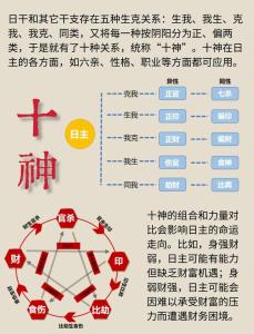 哪五大邪物影響居家風(fēng)水？