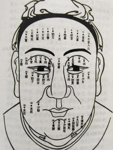 男人痣相圖解 眉尾有痣順風順水