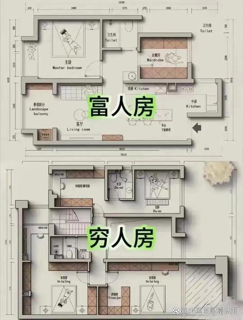 哪種房屋風(fēng)水讓你越過越窮