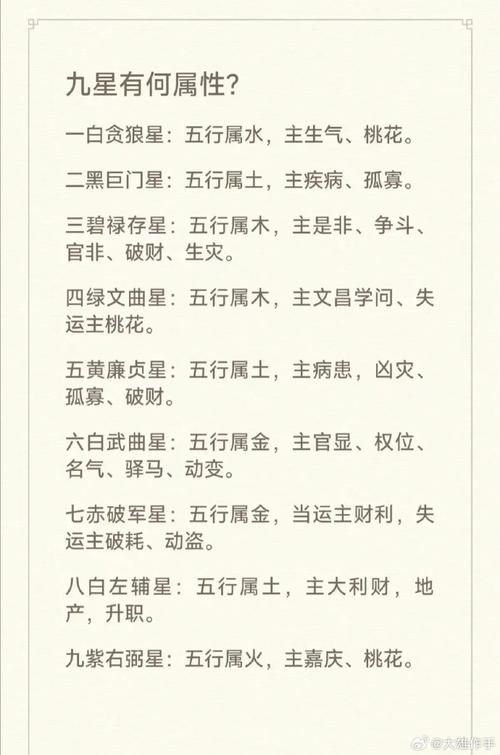 八字看事業