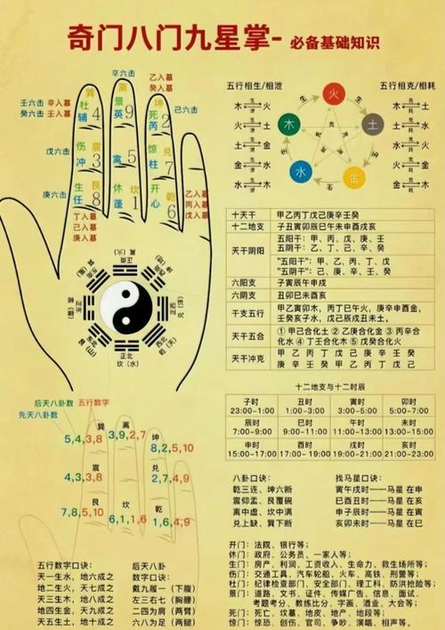 掌紋四條線 四條線的手相預示什么