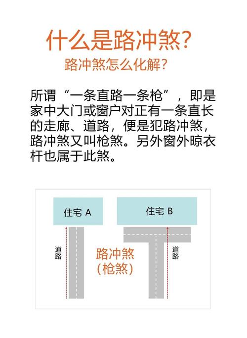 小區路轉彎了算路沖嗎 幾樓以上不用擔心路沖