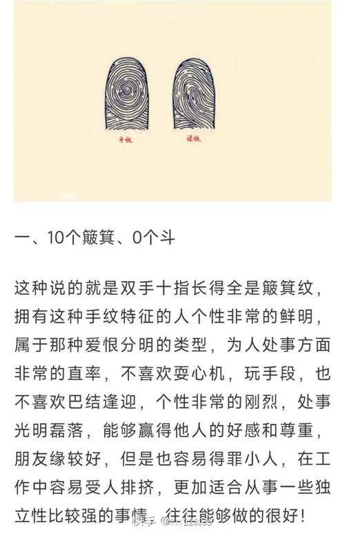 手指螺紋0個斗好不好 性格直率事業蒸蒸日上