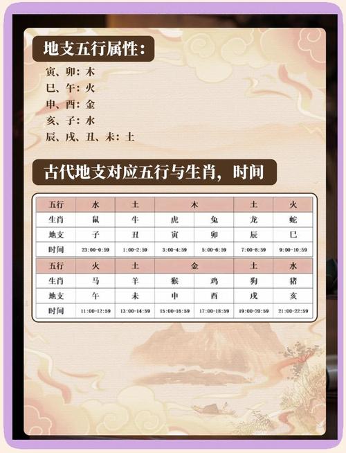 2023年5月27日出生的嬰兒運勢好嗎 五行缺什么