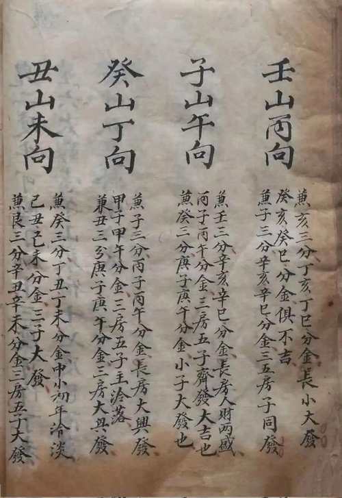 六十年大利造葬廿四山