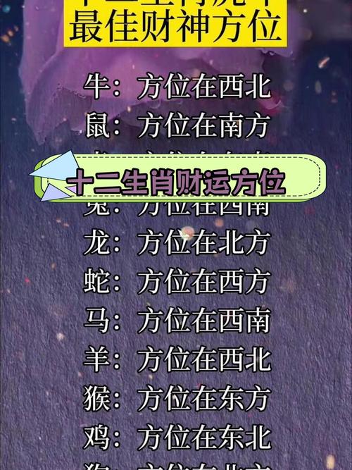 2022年大年十二打牌贏錢財神方位 哪個方位好