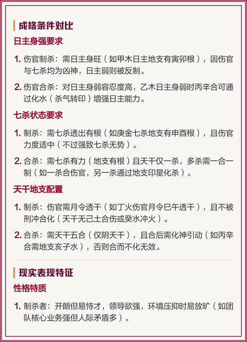 傷官制殺事業命
