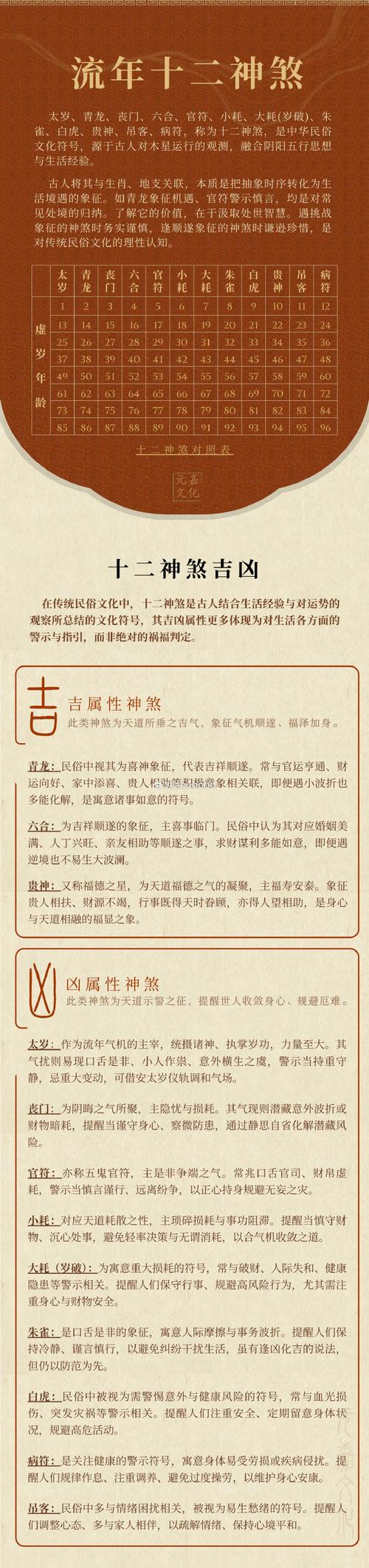 四陰人的命好不好