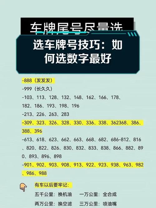 車牌號碼測吉兇超準 好的車牌組合選擇技巧