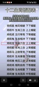 屬虎馬的爸爸屬鼠的媽媽能生屬雞的寶寶嗎 家庭關(guān)系融洽