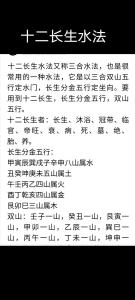 風(fēng)水十二長生立向秘訣
