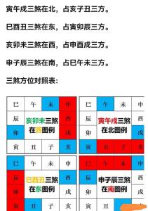 2023年三煞在哪個方位 怎么化解