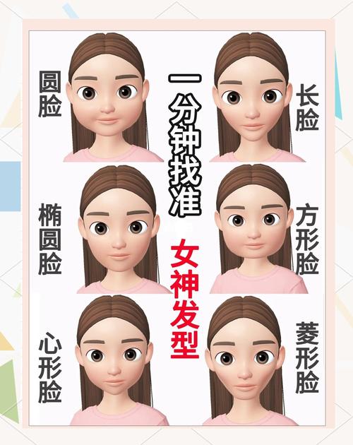 以小見大，通過頭發如何判斷對方性格
