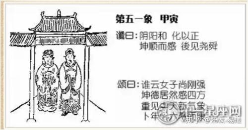 推背圖第三十一象：乾坤不屬舊明君