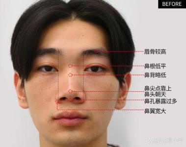 鼻孔一大一小的男人面相怎么樣 財(cái)庫不平衡