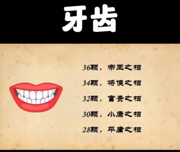嘴巴看相：從牙齒看你性格特征