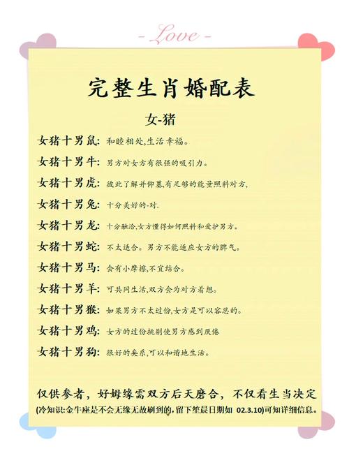 屬豬的跟哪個屬相相克 屬豬人配什么屬相最好
