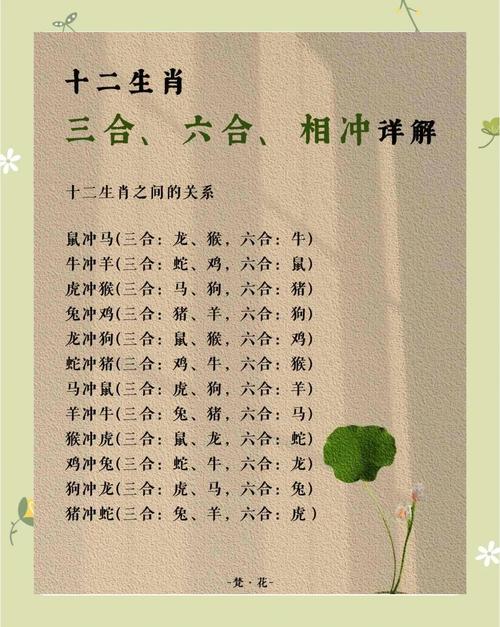 風水中什么是夫妻相刑 指屬相不合