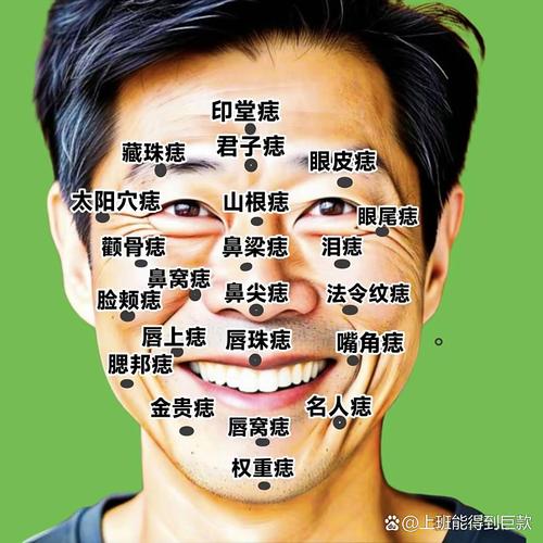 上下嘴唇長痣的男人性格怎么樣，事業(yè)財運好嗎？